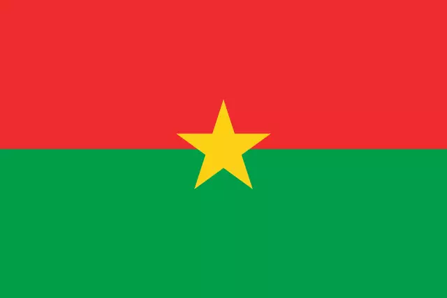 Flag of Burkina Faso