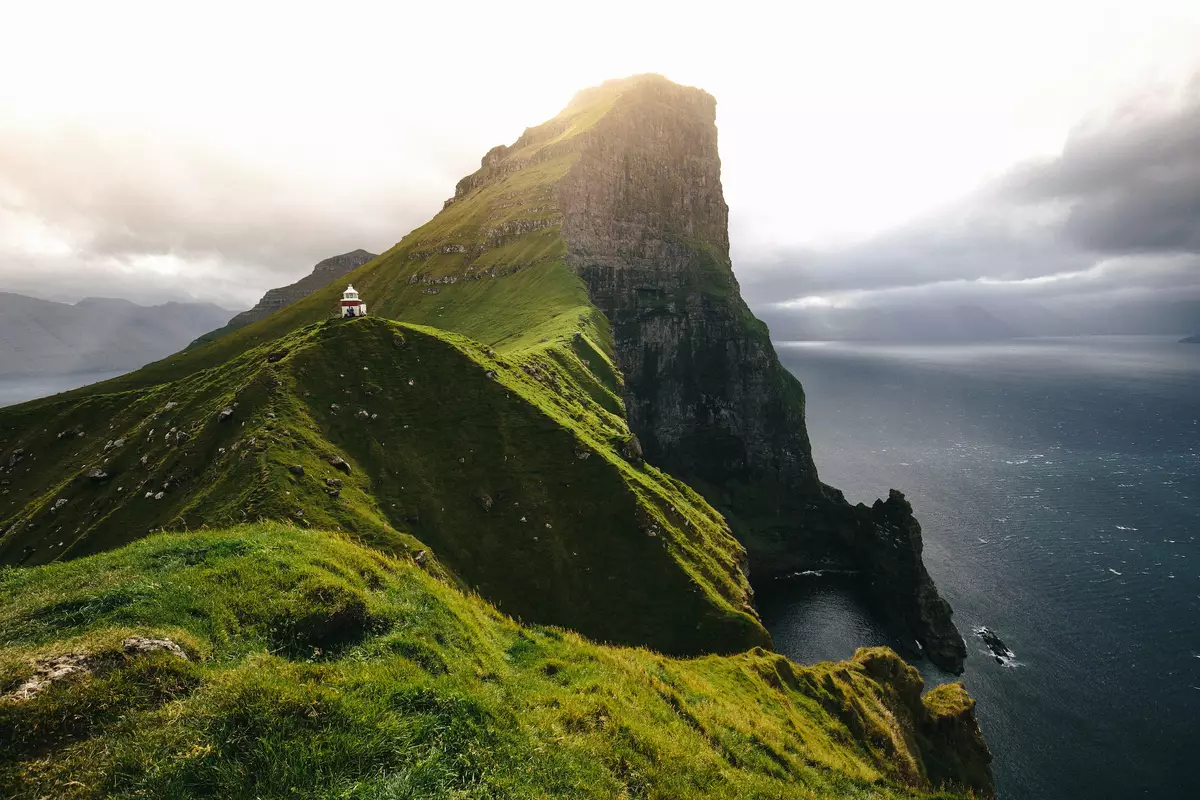Kallur Lighthouse