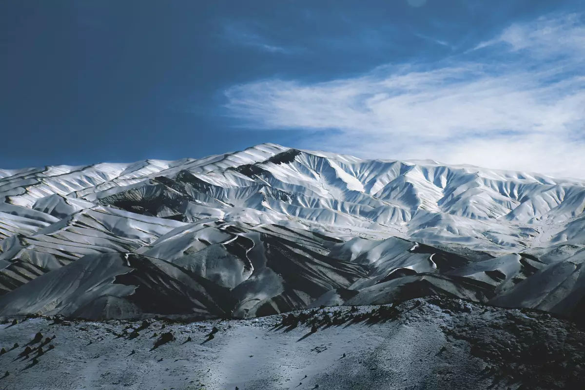 Mazandaran Province